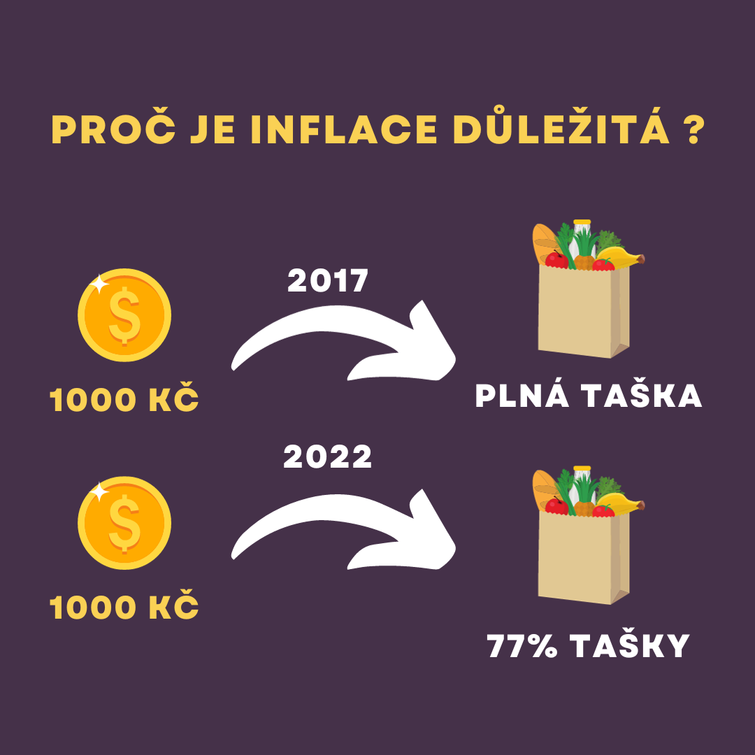 The forgotten art of spacing